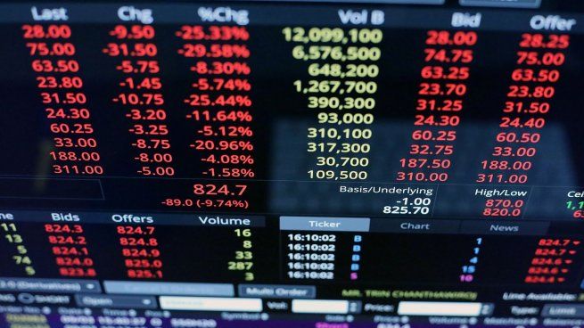 mercados bolsas acciones vivo finanzas inversiones bonos