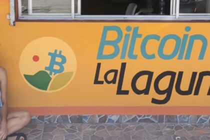 “Bitcoin crece en El Salvador: descubre sus ciudadelas digitales”