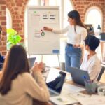 “Descubre los beneficios más valorados por los argentinos y cómo ofrecerlos sin desbordar tu presupuesto”