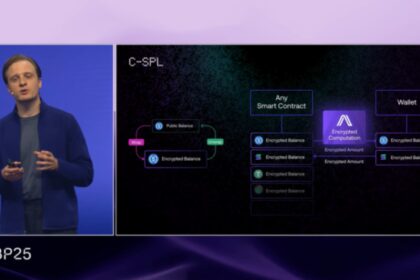 “Solana: Contratos inteligentes confidenciales para 2026”