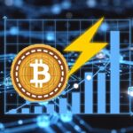 “Bitcoin Lightning Network: ¡Alcanza su máxima capacidad histórica!”