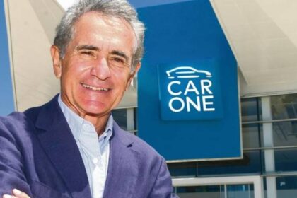 “Argentina: Proyección de riqueza por Manuel Antelo”