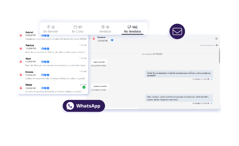 El CRM especializado en transformar la gestión de concesionarios en Latam