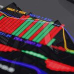 “Claves para Reducir el Riesgo País: Expectativas y Demandas del Mercado”