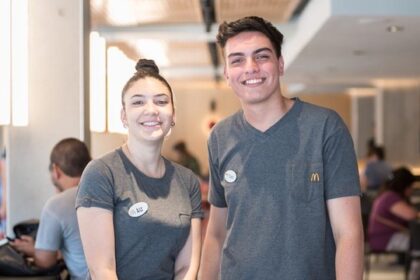 “Salarios de McDonald’s 2026: Actualización de Ganancias por Categoría”