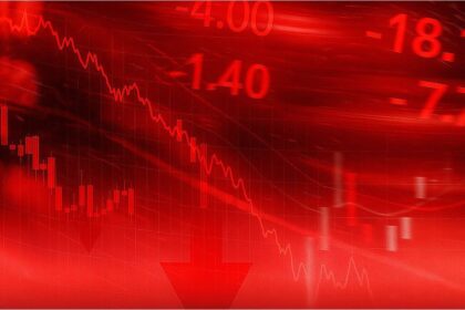 Las acciones argentinas se hunden hasta 23% en Wall Street y el riesgo país supera los 500 puntos básicos