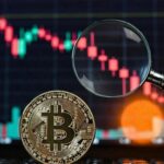 La volatilidad de bitcoin se disparó a niveles de 2022