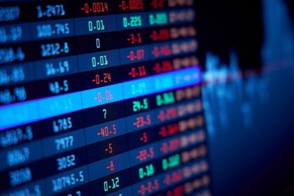 Los ADRs caen hasta 3,5% en Wall Street, pero suben los bonos y el riesgo país se aleja de los 520 puntos