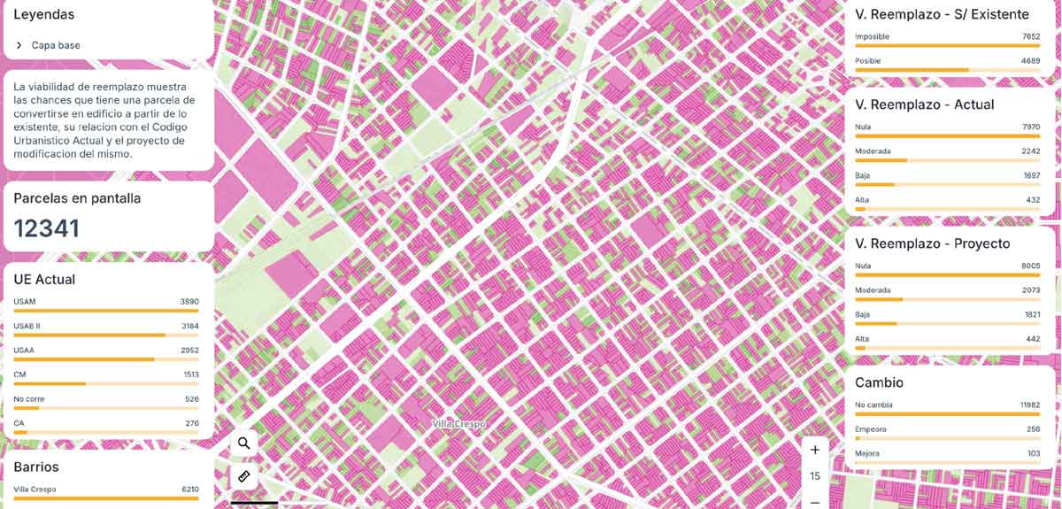 Ficha técnica zonal desarrollada por Terres.