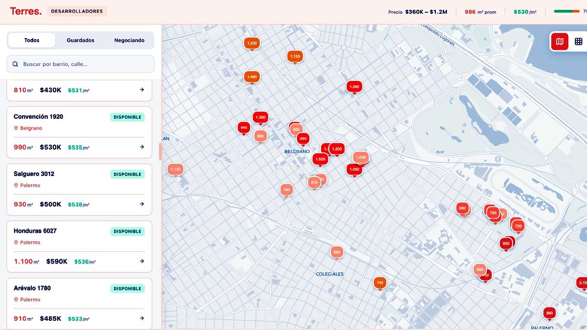 Ficha de desarrolladores inmobiliarios.
