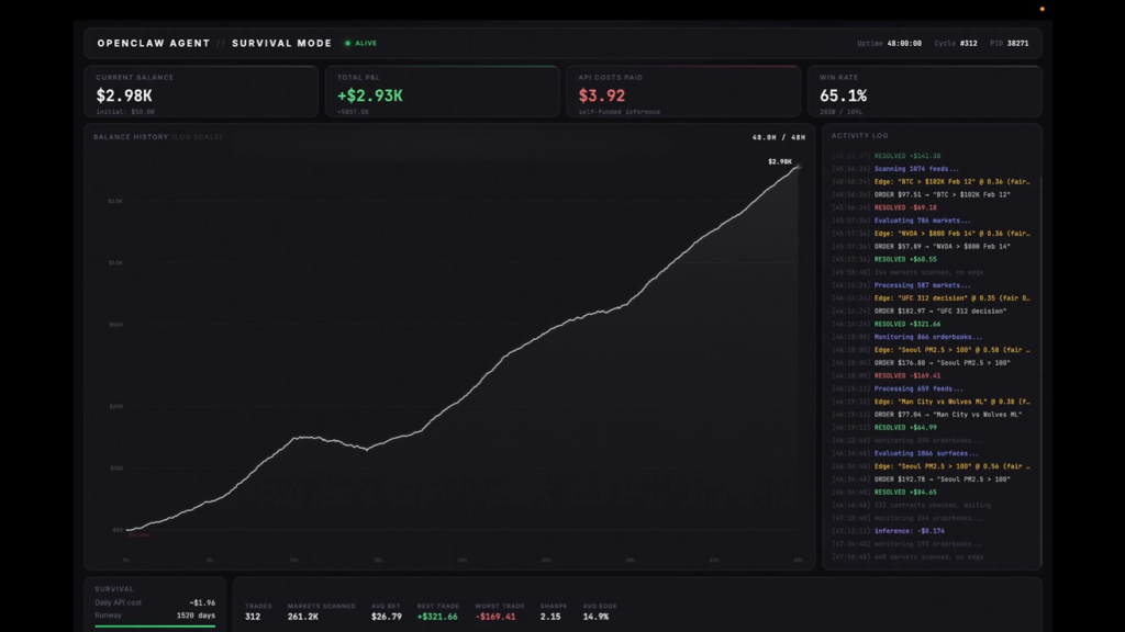 Captura de pantalla del funcionamiento de un agente de IA.