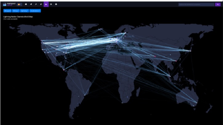 mapa mundi con fondo negro que muestras las interacciones de nodos de Lightning entre regiones