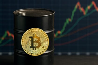 Binance minimiza el impacto del petróleo en el precio de bitcoin