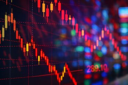 Los ADRs avanzan hasta 7% mientras que el riesgo país mejora y se ubica cerca a los 630 puntos