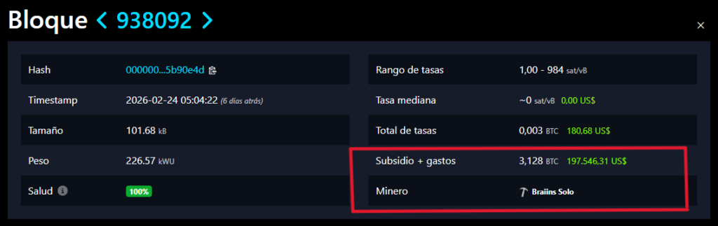 Datos de un bloque de Bitcoin.