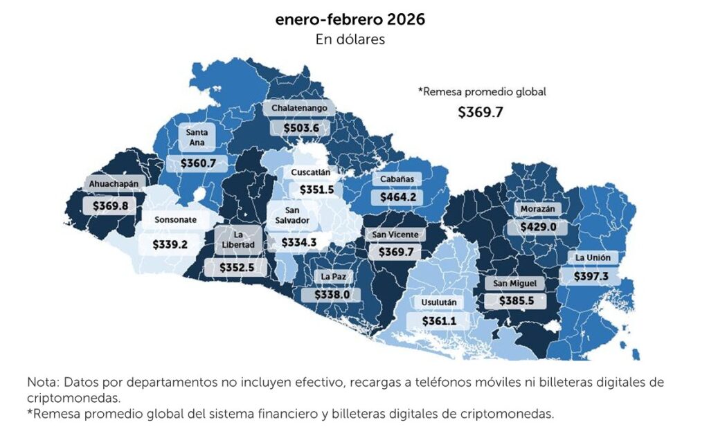Mapa de El Salvador que refleja los departamentos y porcentaje de remesas recibidas.