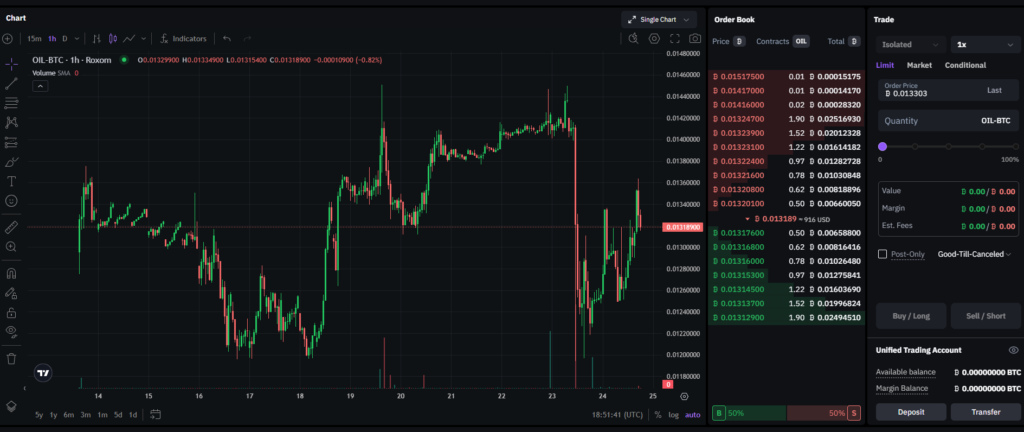 Screenshot de la plataforma Roxom.