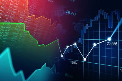 Los ADRs anotan mayoría de bajas, mientras que el riesgo país se sostiene arriba de los 530 puntos