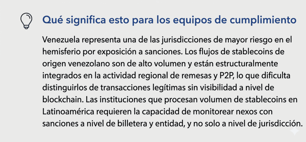 Un cuadro de texto del informe de TRM Labs sobre la importancia del cumplimiento regulatorio de los servicios de criptomonedas en Venezuela.