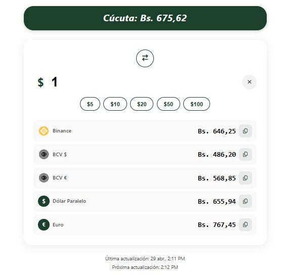 Captura de pantalla de precio de USDT en Venezuela.