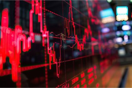 El S&P Merval en dólares se hundió más 7% en abril, pero los bonos rebotaron y el riesgo país cayó 8,1%