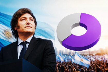Más de la mitad del país respalda el modelo de Milei para la Argentina