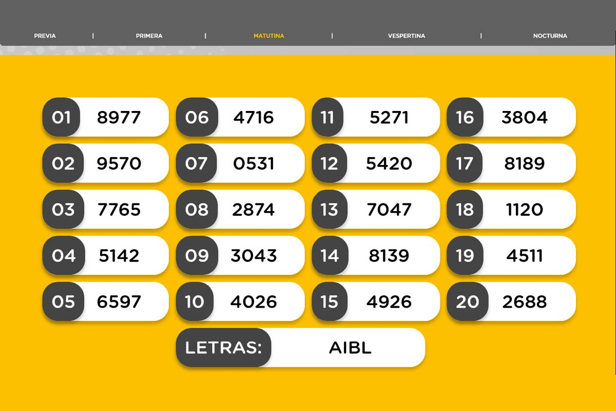 Resultado del sorteo de la Matutina