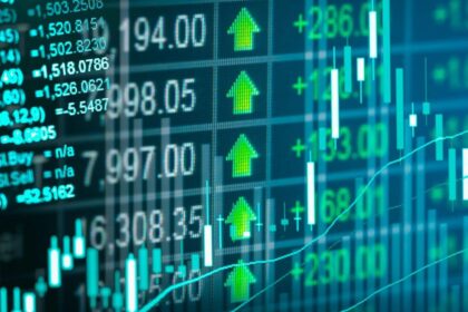 El S&P Merval en dólares avanzó casi 2%, mientras el riesgo país se ubicó por debajo de los 410 puntos