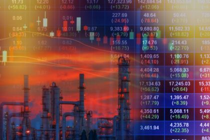 Los ADRs encadenan su segunda caída y el riesgo país vuelve a superar los 420 puntos