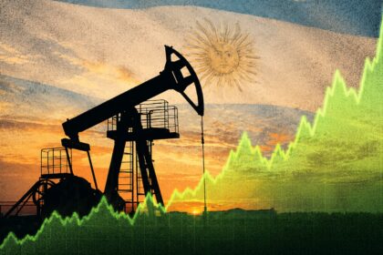 El S&P Merval repuntó ante la suba del petróleo y el riesgo país volvió a bajar hasta los 416 puntos