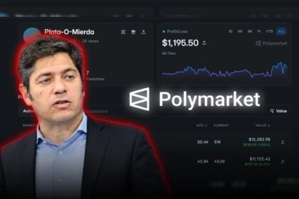 Polymarket: Una cuenta ligada a Kicillof interviene apuestas electorales para operar a Javier Milei
