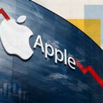 Wall Street castiga a Apple: la acción se desploma 8% pese a un balance mejor de lo previsto