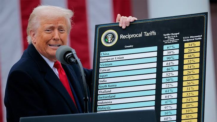 Los nuevos aranceles de Donald Trump volvieron a deteriorar las perspectivas para el comercio y el crecimiento global.
