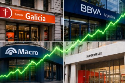 El regreso de los créditos en dólares para las empresas: cómo reaccionaron los bancos a la flexibilización oficial