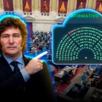 La Cámara de Diputados aprobó el acuerdo Mercosur-Singapur con 234 votos a favor