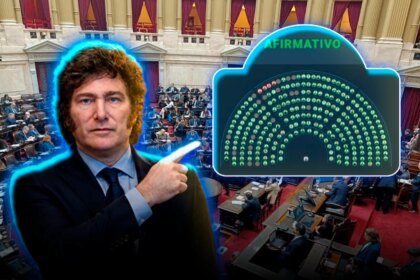 La Cámara de Diputados aprobó el acuerdo Mercosur-Singapur con 234 votos a favor