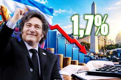 La inflación se desaceleró con fuerza en CABA y fue de 1,7% en agosto