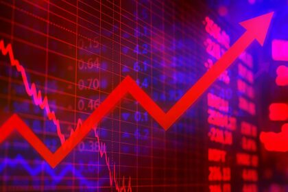 El riesgo país supera los 640 puntos, máximo valor en lo que va de 2026