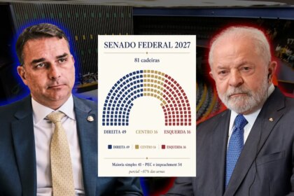 La derecha se encamina a su mayor representación en el Senado brasileño en décadas