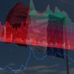 El riesgo país sube y se consolida arriba de los 700 puntos, pero los ADRs suben hasta 3,3%
